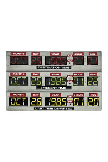 Back To The Future Ingot 40th Anniversary Time Circuits Limited Edition