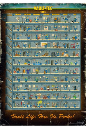 Fallout 4 Puzzle Perk Poster (1000 stykker)