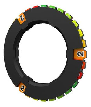 Multi -ring - Tilstand og helseturerringer