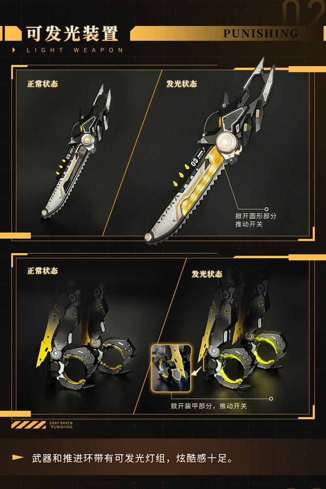 Bestrafung: Grey Raven Action Abbildung 1/9 Nanami -Pulsmetall nahtlose Aktion Abbildung 20 cm