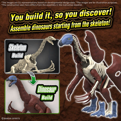 Plannosaurus Plastic Model Kit Therizinosaurus