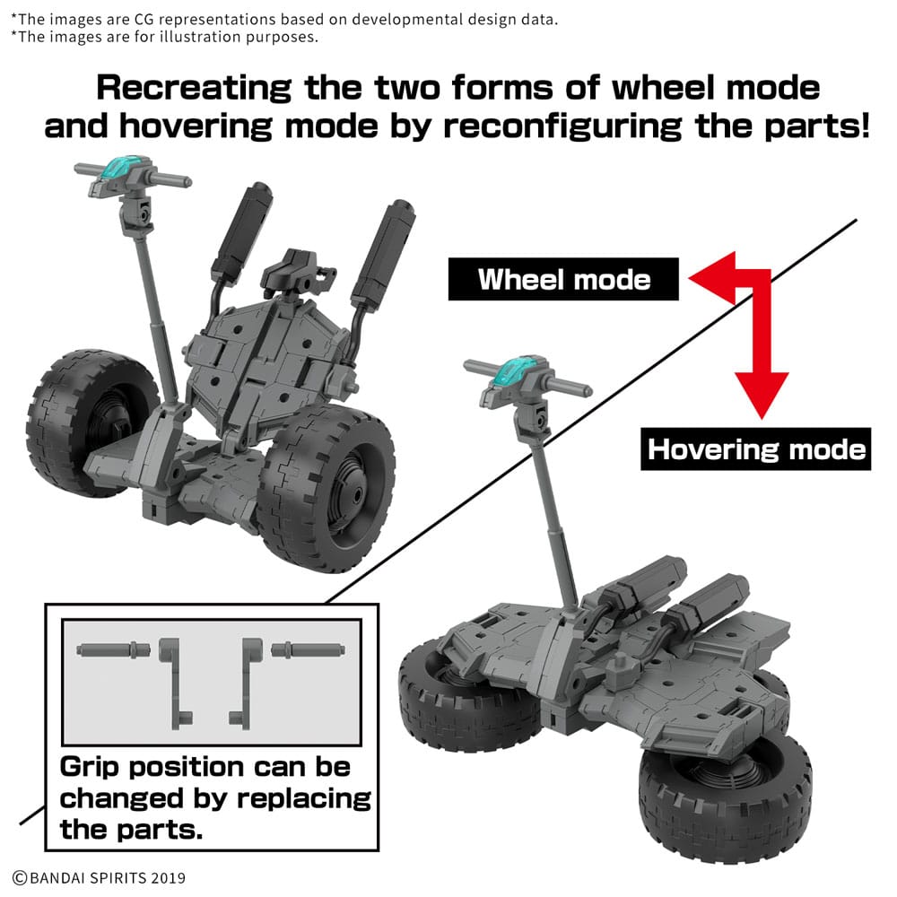 Gundam 30MM Plastic Model Kit 1/144 Extended Armament Vehicle (Wheel Mobile Ver.)