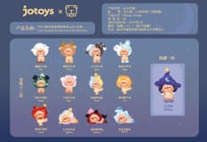 Oyo: Constellation Story Mini Series Blind Box figuur 5 - 7 cm Display (12)