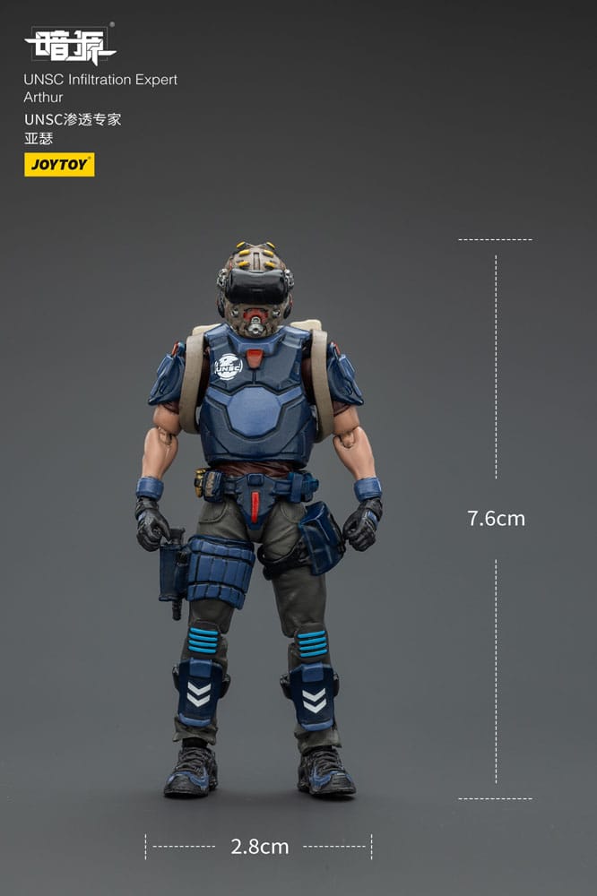 UNSC Dark Source-actiefiguur Infiltratie-expert Arthur 7 cm
