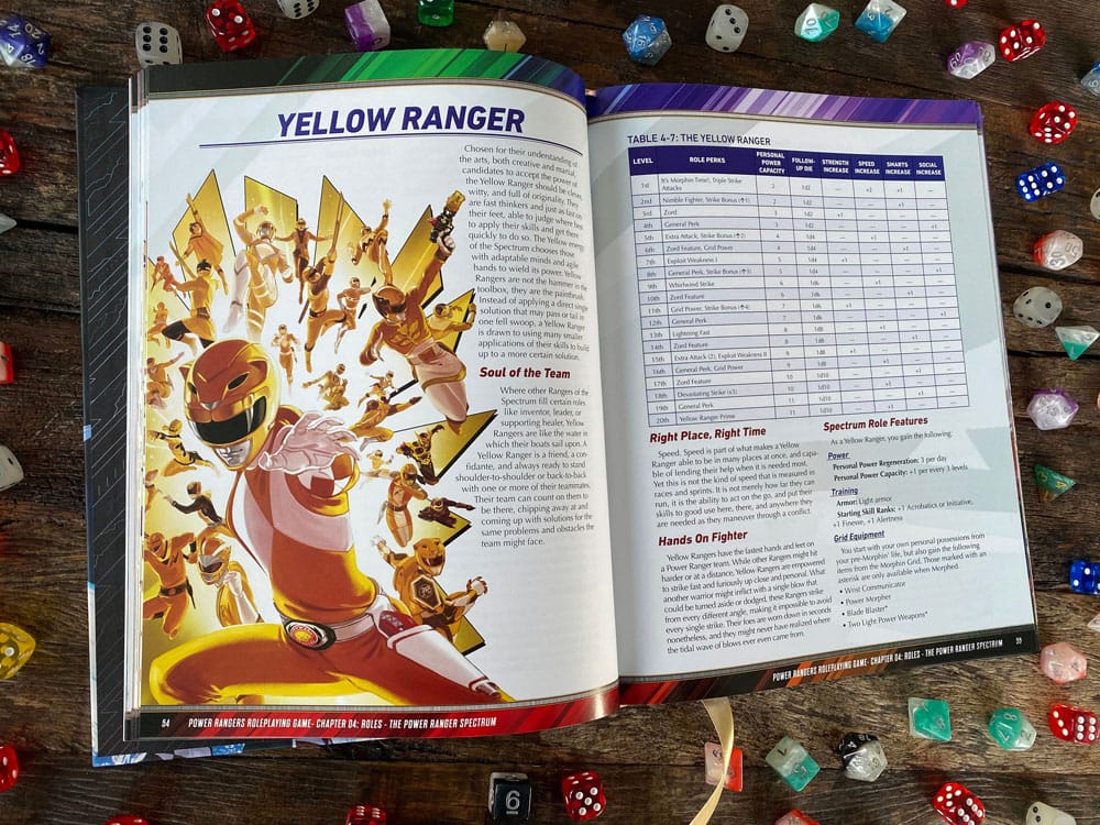 Power Rangers RPG Limit 6 Player Core Rulebook Set