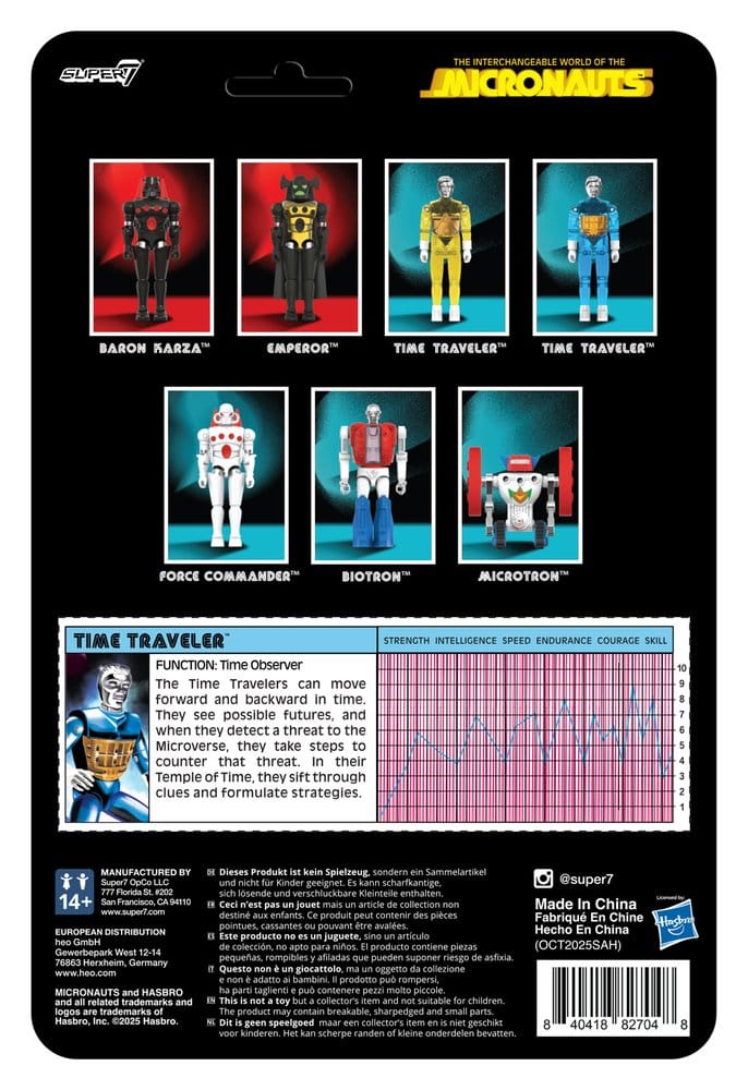 Micronauts ReAction+ Aksiyon Figürü Wave 03 Zaman Gezgini (Yarı Saydam Mavi) 10 cm