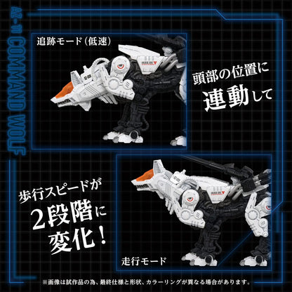 Zoids Plastic Modelbouwset 1/72 AZ-11 Command Wolf 20 cm